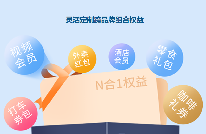 B站年度大会员货源站运营模式